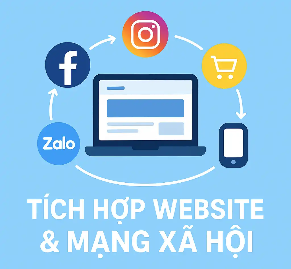 Tích hợp website với mạng xã hội và các kênh bán hàng online: Hướng dẫn toàn diện cho doanh nghiệp