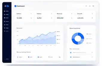 Website theo yêu cầu