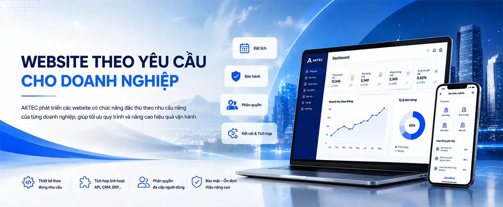 Thiết kế Website theo yêu cầu cho doanh nghiệp
