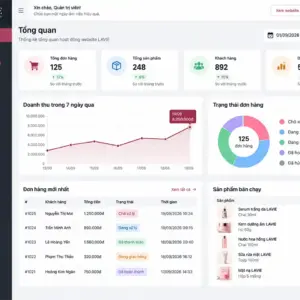 Giao diện quản trị website bán hàng mỹ phẩm LAVIE