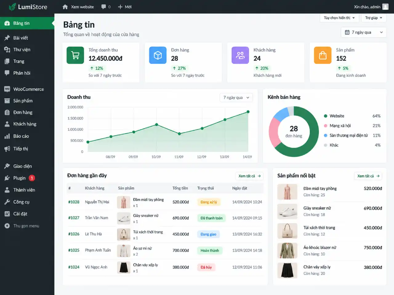 Mẫu Website Bán Hàng Thời Trang – trang quản trị